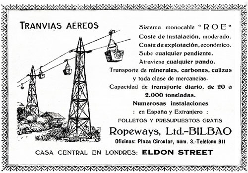 Aero Cable circa 1895 to 1920